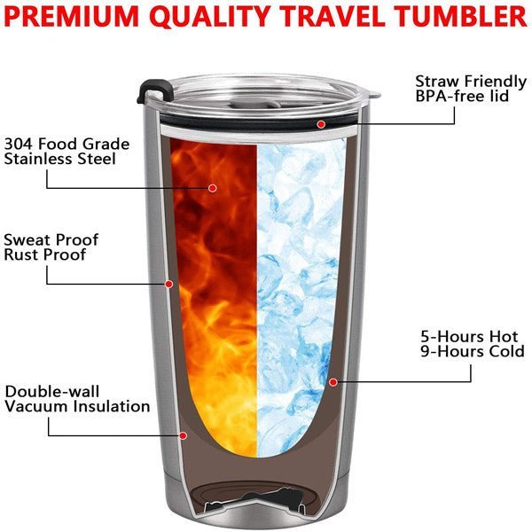 20oz CASE (25UNITS) Stainless Steel Vacuum Travel Tumbler
